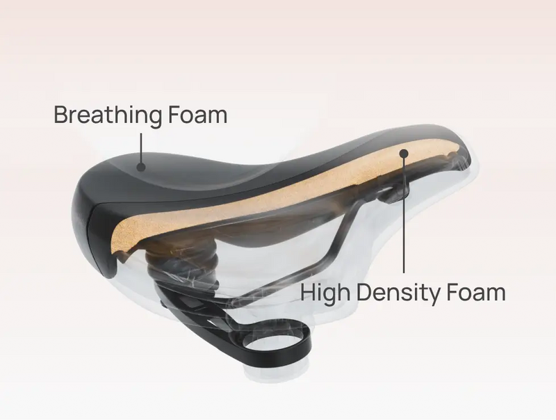 Dual-Layer Breathable Saddle