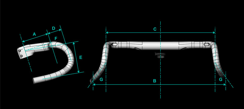 Handlebar Diagram