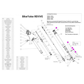 Bike Yoke Seat Post Service Kits - Bike Yoke - Garage Cycles