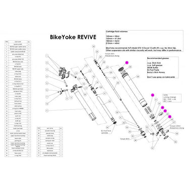 Bike Yoke Seat Post Service Kits - Bike Yoke - Garage Cycles